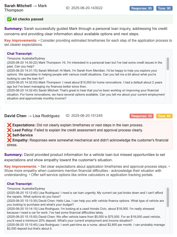 Chat Analysis Report
